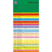 Barevný xerografický papír Image Coloraction A4 80 g Chile jahodově červená – 100 archů (1)