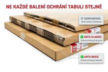 Moderační tabule ARTA lakovaná 150 x 120 cm (5)
