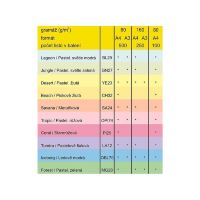 Barevný xerografický papír Image Coloraction A4 160 g Tundra světle fialová – 250 archů (1)